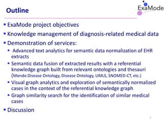 Outline
▪ ExaMode project objectives
▪ Knowledge management of diagnosis-related medical data
▪ Demonstration of services:...