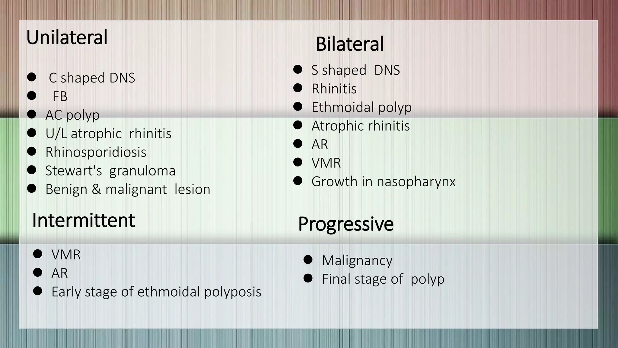 Unilateral
 C shaped DNS
 FB
 AC polyp
 U/L atrophic rhinitis
 Rhinosporidiosis
 Stewart's granuloma
 Benign & malignant lesion
Bilateral
 S shaped DNS
 Rhinitis
 Ethmoidal polyp
 Atrophic rhinitis
 AR
 VMR
 Growth in nasopharynx
Intermittent
 VMR
 AR
 Early stage of ethmoidal polyposis
Progressive
 Malignancy
 Final stage of polyp
 