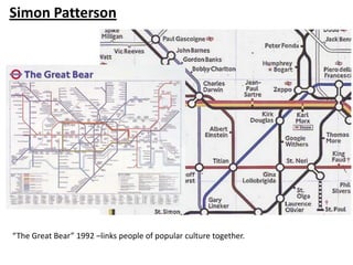 Simon Patterson




“The Great Bear” 1992 –links people of popular culture together.
 
