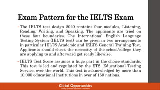 Exam Pattern for the IELTS Exam