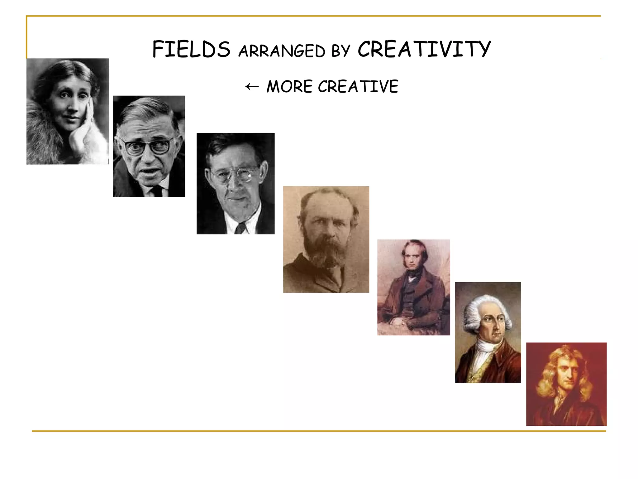 FIELDS   ARRANGED BY   CREATIVITY
         ←   MORE CREATIVE
 