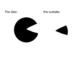 Example Simple Output Idea Example | PPTX