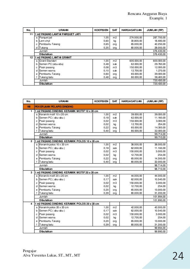 Analisis Rencana Anggaran Biaya
