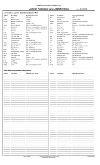 Uniform Appraisal Dataset Definitions File No.
Abbreviations Used in Data Standardization Text
Abbrev.
ac
AdjPrk
AdjPwr
A
ArmLth
ba
br
B
Cash
CtySky
CtyStr
Comm
c
Conv
CrtOrd
DOM
e
Estate
FHA
GlfCse
Glfvw
Ind
in
Lndfl
LtdSght
Listing
Abbrev.
Mtn
N
NonArm
BsyRd
o
Prk
Pstrl
PwrLn
PubTrn
rr
Relo
REO
Res
RH
s
Short
sf
sqm
Unk
VA
w
wo
wu
WtrFr
Wtr
Woods
Full Name
Acres
Adjacent to Park
Adjacent to Power Lines
Adverse
Arms Length Sale
Bathroom(s)
Bedroom
Beneficial
Cash
City View Skyline View
City Street View
Commercial Influence
Contracted Date
Conventional
Court Ordered Sale
Days On Market
Expiration Date
Estate Sale
Federal Housing Authority
Golf Course
Golf Course View
Industrial
Interior Only Stairs
Landfill
Limited Sight
Listing
Full Name
Mountain View
Neutral
Non-Arms Length Sale
Busy Road
Other
Park View
Pastoral View
Power Lines
Public Transportation
Recreational (Rec) Room
Relocation Sale
REO Sale
Residential
USDA –Rural Housing
Settlement Date
Short Sale
Square Feet
Square Meters
Unknown
Veterans Administration
Withdrawn Date
Walk Out Basement
Walk Up Basement
Water Frontage
Water View
Woods View
Appropriate Fields
Area, Site
Location
Location
Location & View
Sale or Financing Concessions
Basement & Finished Rooms Below Grade
Basement & Finished Rooms Below Grade
Location & View
Sale or Financing Concessions
View
View
Location
Date of Sale/Time
Sale or Financing Concessions
Sale or Financing Concessions
Data Sources
Date of Sale/Time
Sale or Financing Concessions
Sale or Financing Concessions
Location
View
Location & View
Basement & Finished Rooms Below Grade
Location
View
Sale or Financing Concessions
Appropriate Fields
View
Location & View
Sale or Financing Concessions
Location
Basement & Finished Rooms Below Grade
View
View
View
Location
Basement & Finished Rooms Below Grade
Sale or Financing Concessions
Sale or Financing Concessions
Location & View
Sale or Financing Concessions
Date of Sale/Time
Sale or Financing Concessions
Area, Site, Basement
Area, Site, Basement
Date of Sale/Time
Sale or Financing Concessions
Date of Sale/Time
Basement & Finished Rooms Below Grade
Basement & Finished Rooms Below Grade
Location
View
View
Other Appraiser-Defined Abbreviations
Abbrev. Abbrev.Full Name Full NameAppropriate Fields Appropriate Fields
Uniform Appraisal Dataset Definitions
Produced using ACI software, 800.234.8727 www.aciweb.com 1004_05UAD 09082011UAD Version 9/2011
EXAMPLE
www.SacramentoAppraisalBlog.com
 