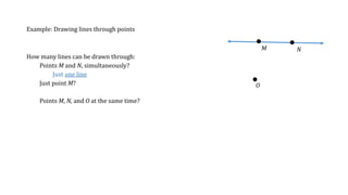Example: Drawing lines through points
How many lines can be drawn through:
Points M and N, simultaneously?
Just one line
Just point M?
Points M, N, and O at the same time?
NM
O
 