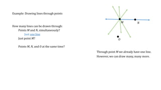 Example: Drawing lines through points
How many lines can be drawn through:
Points M and N, simultaneously?
Just one line
Just point M?
Points M, N, and O at the same time?
NM
O
Through point M we already have one line.
However, we can draw many, many more.
 