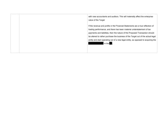 Example-Financial-Due-Diligence-Report-Redacted.pdf