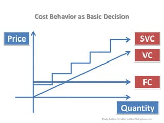 Example, How Mapping Our Business