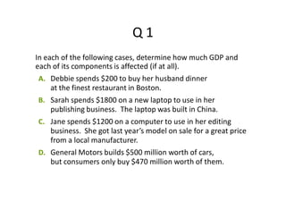 Q1
In each of the following cases, determine how much GDP and
each of its components is affected (if at all).
 A. Debbie spends $200 to buy her husband dinner
     at the finest restaurant in Boston.
 B. Sarah spends $1800 on a new laptop to use in her
     publishing business. The laptop was built in China.
 C. Jane spends $1200 on a computer to use in her editing
     business. She got last year’s model on sale for a great price
     from a local manufacturer.
 D. General Motors builds $500 million worth of cars,
     but consumers only buy $470 million worth of them.
 