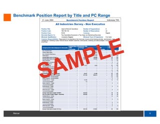Example - Mercer Salary Survey 2012ff.pdf