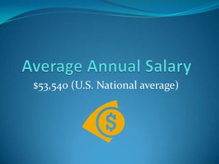 $53,540 (U.S. National average)
 