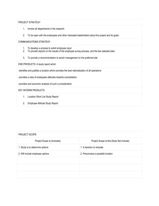 PROJECT STRATEGY

     1.   Involve all departments in the research

     2.   To be open with the employees and other interested stakeholders about the project and its goals.

COMMUNICATIONS STRATEGY

     1.   To develop a process to solicit employee input
     2.   To provide reports on the results of the employee survey process, and the two selected sites

     3.   To provide a recommendation to senior management on the preferred site

END PRODUCTS: A study report which

-identifies and justifies a location which provides the best rationalization of all operations

-provides a view of employees attitudes towards consolidation

-provides and economic analysis of such a consideration

KEY INTERIM PRODUCTS:

     1.   Location Short List Study Report

     2.   Employee Attitude Study Report




PROJECT SCOPE

                  Project Scope Is (Includes):                                    Project Scope Is Not (Does Not Include):

1. Study is to determine options                                      1. A decision to relocate

2. Will include employee options                                      2. Preconceive a possible location
 