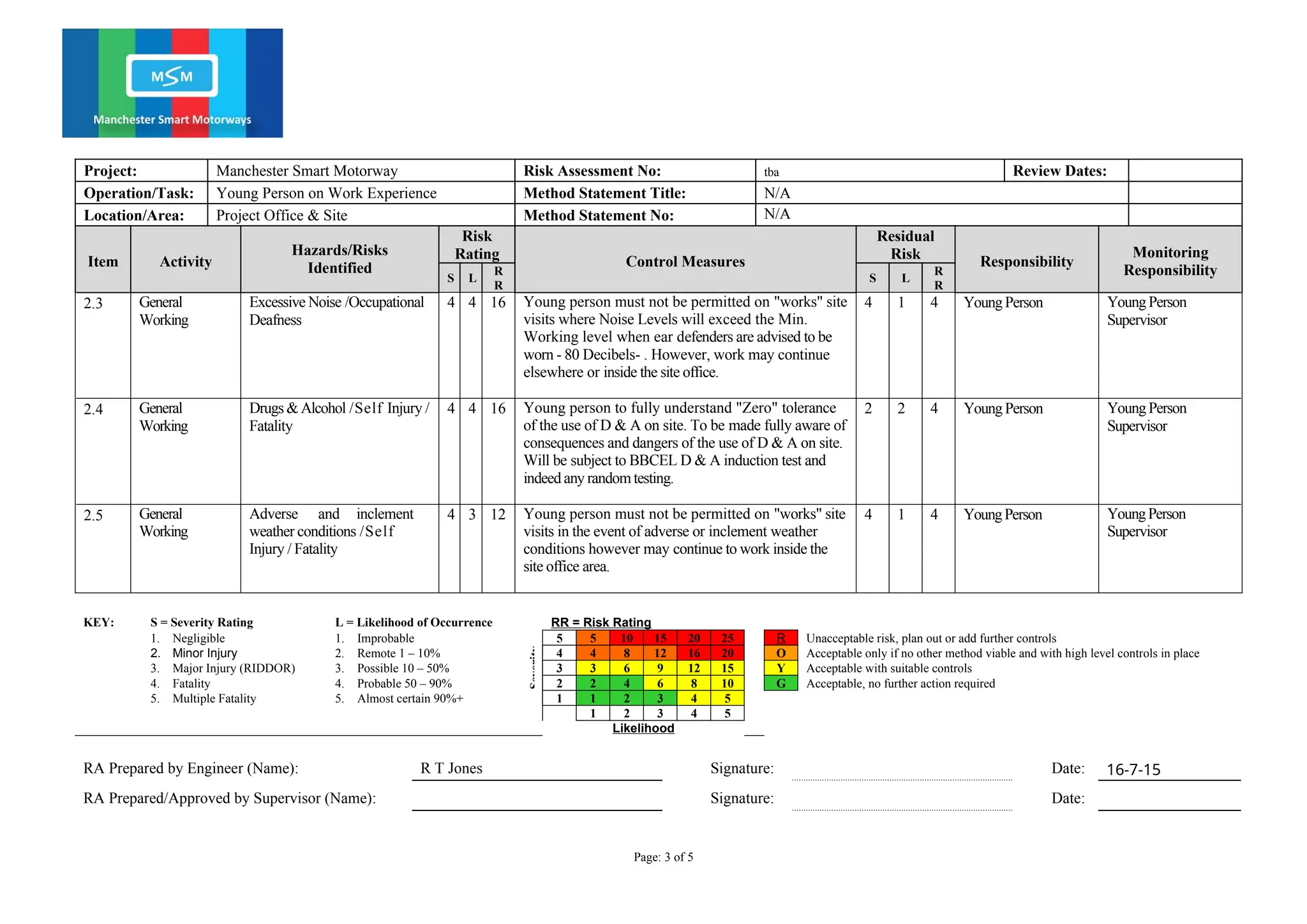 Example risk assessment young person doc