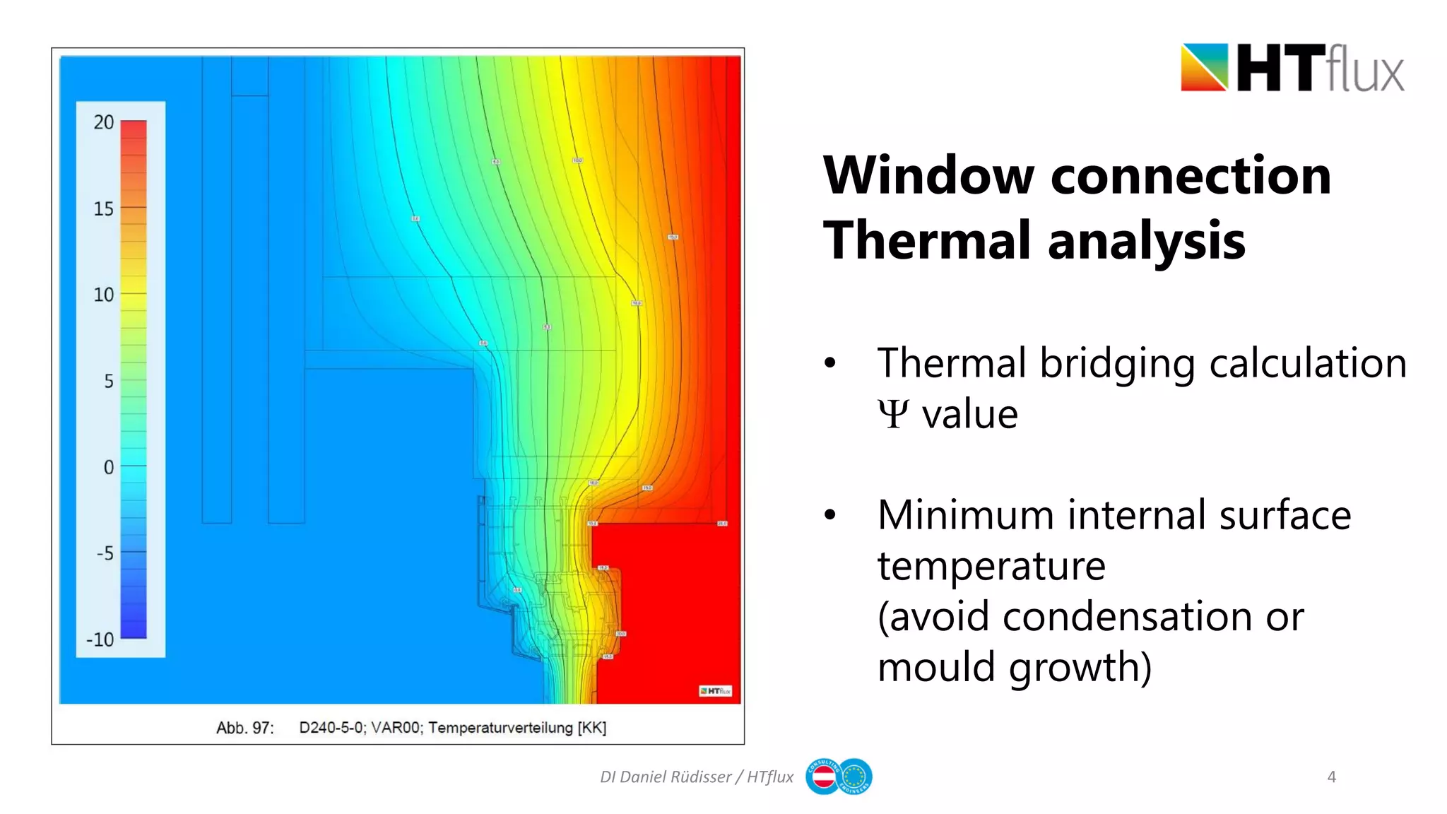 Condensation Risk Analysis Timber construction detail - optimization of condensation risk at ...