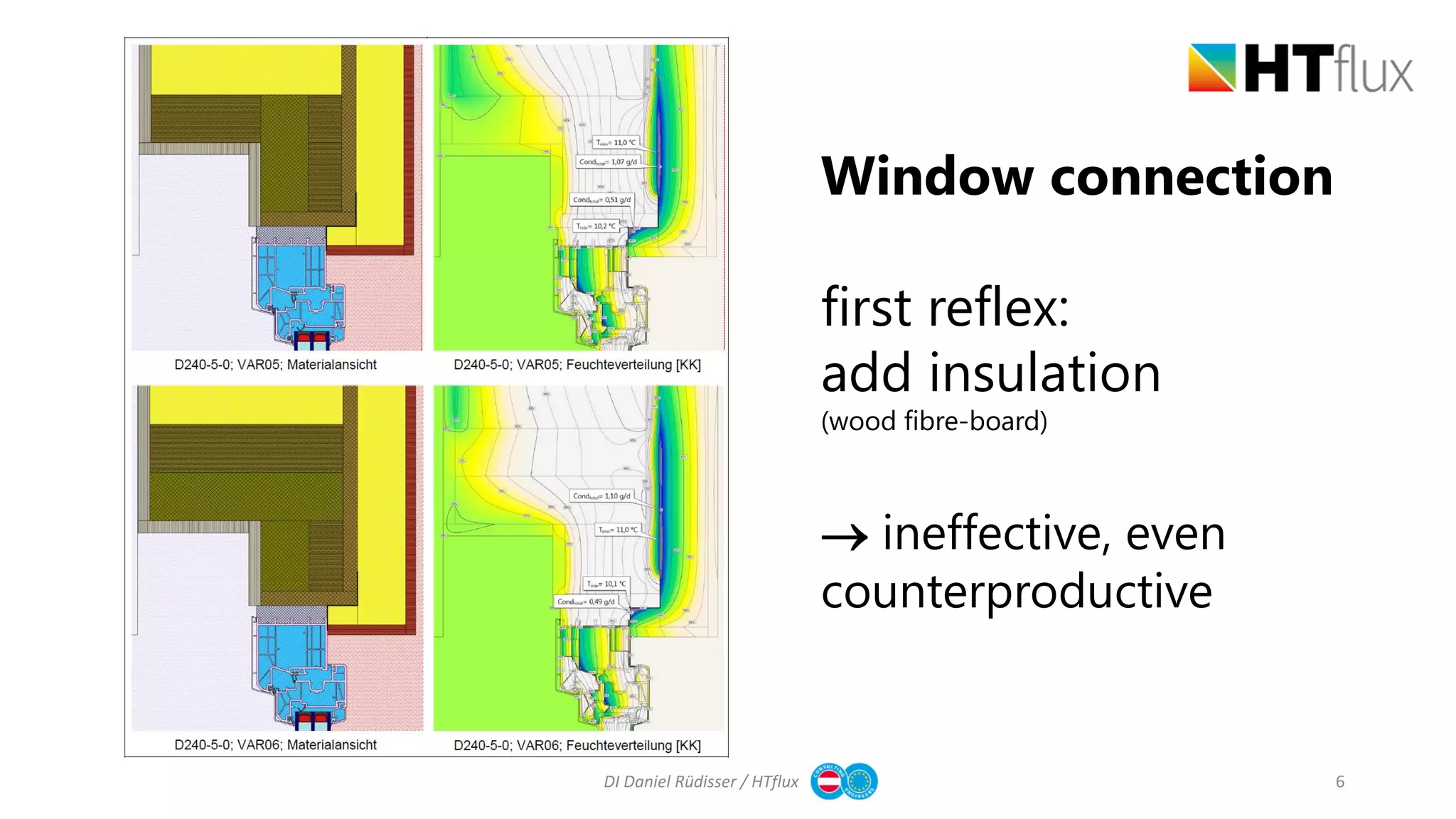 Timber construction detail - optimization of condensation risk at ...