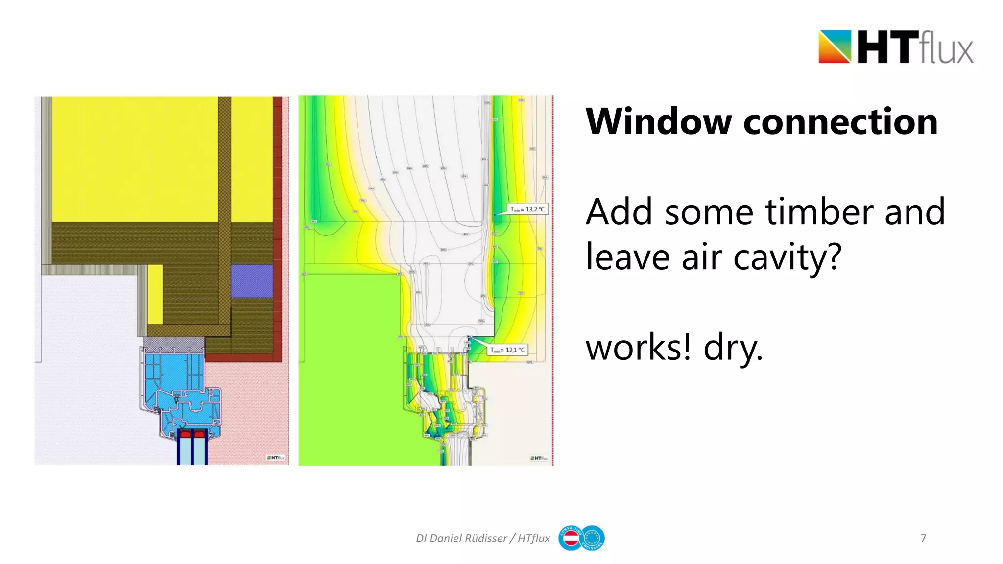 Timber construction detail - optimization of condensation risk at ...