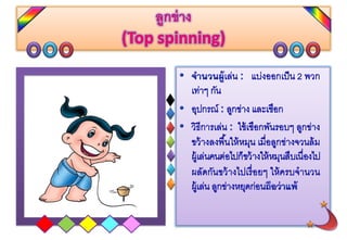 ตัวอย่างงาน work04