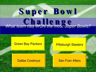 What team has WON the most Super Bowls? Pittsburgh Steelers San Fran 49ers Super Bowl Challenge Green Bay Packers Dallas Cowboys 