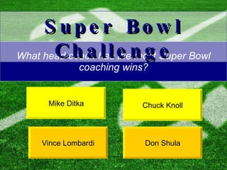 What head coach has the most Super Bowl coaching wins? Chuck Knoll Don Shula Super Bowl Challenge Mike Ditka Vince Lombardi 