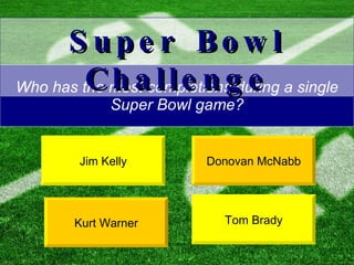 Who has the most completions during a single Super Bowl game? Tom Brady Donovan McNabb Super Bowl Challenge Jim Kelly Kurt Warner 