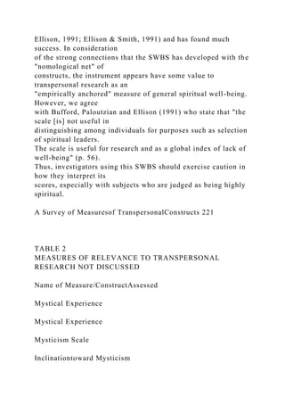 Ellison, 1991; Ellison & Smith, 1991) and has found much
success. In consideration
of the strong connections that the SWBS has developed with the
"nomological net" of
constructs, the instrument appears have some value to
transpersonal research as an
"empirically anchored" measure of general spiritual well-being.
However, we agree
with Bufford, Paloutzian and Ellison (1991) who state that "the
scale [is] not useful in
distinguishing among individuals for purposes such as selection
of spiritual leaders.
The scale is useful for research and as a global index of lack of
well-being" (p. 56).
Thus, investigators using this SWBS should exercise caution in
how they interpret its
scores, especially with subjects who are judged as being highly
spiritual.
A Survey of Measuresof TranspersonalConstructs 221
TABLE 2
MEASURES OF RELEVANCE TO TRANSPERSONAL
RESEARCH NOT DISCUSSED
Name of Measure/ConstructAssessed
Mystical Experience
Mystical Experience
Mysticism Scale
Inclinationtoward Mysticism
 