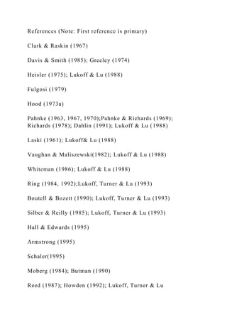 References (Note: First reference is primary)
Clark & Raskin (1967)
Davis & Smith (1985); Greeley (1974)
Heisler (1975); Lukoff & Lu (1988)
Fulgosi (1979)
Hood (1973a)
Pahnke (1963, 1967, 1970);Pahnke & Richards (1969);
Richards (1978); Dahlin (1991); Lukoff & Lu (1988)
Laski (1961); Lukoff& Lu (1988)
Vaughan & Maliszewski(1982); Lukoff & Lu (1988)
Whiteman (1986); Lukoff & Lu (1988)
Ring (1984, 1992);Lukoff, Turner & Lu (1993)
Boutell & Bozett (1990); Lukoff, Turner & Lu (1993)
Silber & Reilly (1985); Lukoff, Turner & Lu (1993)
Hall & Edwards (1995)
Armstrong (1995)
Schaler(1995)
Moberg (1984); Butman (1990)
Reed (1987); Howden (1992); Lukoff, Turner & Lu
 