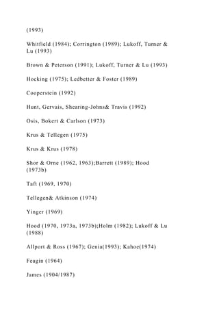 (1993)
Whitfield (1984); Corrington (1989); Lukoff, Turner &
Lu (1993)
Brown & Peterson (1991); Lukoff, Turner & Lu (1993)
Hocking (1975); Ledbetter & Foster (1989)
Cooperstein (1992)
Hunt, Gervais, Shearing-Johns& Travis (1992)
Osis, Bokert & Carlson (1973)
Krus & Tellegen (1975)
Krus & Krus (1978)
Shor & Orne (1962, 1963);Barrett (1989); Hood
(1973b)
Taft (1969, 1970)
Tellegen& Atkinson (1974)
Yinger (1969)
Hood (1970, 1973a, 1973b);Holm (1982); Lukoff & Lu
(1988)
Allport & Ross (1967); Genia(1993); Kahoe(1974)
Feagin (1964)
James (1904/1987)
 
