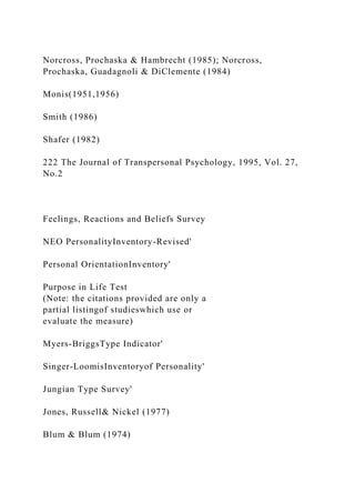 Norcross, Prochaska & Hambrecht (1985); Norcross,
Prochaska, Guadagnoli & DiClemente (1984)
Monis(1951,1956)
Smith (1986)
Shafer (1982)
222 The Journal of Transpersonal Psychology, 1995, Vol. 27,
No.2
Feelings, Reactions and Beliefs Survey
NEO PersonalityInventory-Revised'
Personal OrientationInventory'
Purpose in Life Test
(Note: the citations provided are only a
partial listingof studieswhich use or
evaluate the measure)
Myers-BriggsType Indicator'
Singer-LoomisInventoryof Personality'
Jungian Type Survey'
Jones, Russell& Nickel (1977)
Blum & Blum (1974)
 