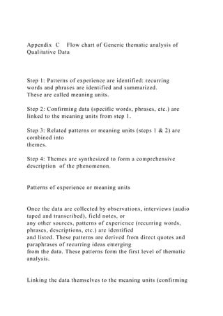 Appendix C Flow chart of Generic thematic analysis of
Qualitative Data
Step 1: Patterns of experience are identified: recurring
words and phrases are identified and summarized.
These are called meaning units.
Step 2: Confirming data (specific words, phrases, etc.) are
linked to the meaning units from step 1.
Step 3: Related patterns or meaning units (steps 1 & 2) are
combined into
themes.
Step 4: Themes are synthesized to form a comprehensive
description of the phenomenon.
Patterns of experience or meaning units
Once the data are collected by observations, interviews (audio
taped and transcribed), field notes, or
any other sources, patterns of experience (recurring words,
phrases, descriptions, etc.) are identified
and listed. These patterns are derived from direct quotes and
paraphrases of recurring ideas emerging
from the data. These patterns form the first level of thematic
analysis.
Linking the data themselves to the meaning units (confirming
 