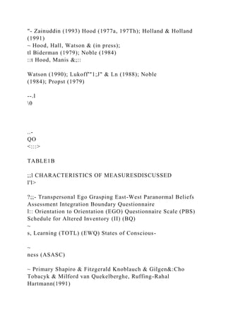 "- Zainuddin (1993) Hood (1977a, 197Th); Holland & Holland
(1991)
~ Hood, Hall, Watson & (in press);
tl Biderman (1979); Noble (1984)
::t Hood, Manis &;::
Watson (1990); Lukoff'"1;J" & Ln (1988); Noble
(1984); Propst (1979)
--.l
0
..-
QO
<:::>
TABLE1B
;;l CHARACTERISTICS OF MEASURESDISCUSSED
l'l>
?;;- Transpersonal Ego Grasping East-West Paranormal Beliefs
Assessment Integration Boundary Questionnaire
l:: Orientation to Orientation (EGO) Questionnaire Scale (PBS)
Schedule for Altered Inventory (II) (BQ)
~
s, Learning (TOTL) (EWQ) States of Conscious-
~
ness (ASASC)
~ Primary Shapiro & Fitzgerald Knoblauch & Gilgen&:Cho
Tobacyk & Milford van Quekelberghe, Ruffing-Rahal
Hartmann(1991)
 