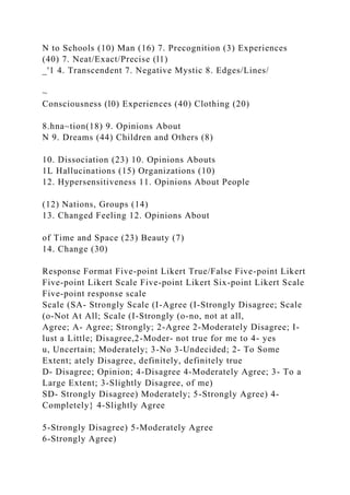 N to Schools (10) Man (16) 7. Precognition (3) Experiences
(40) 7. Neat/Exact/Precise (l1)
_'1 4. Transcendent 7. Negative Mystic 8. Edges/Lines/
~
Consciousness (l0) Experiences (40) Clothing (20)
8.hna~tion(18) 9. Opinions About
N 9. Dreams (44) Children and Others (8)
10. Dissociation (23) 10. Opinions Abouts
1L Hallucinations (15) Organizations (10)
12. Hypersensitiveness 11. Opinions About People
(12) Nations, Groups (14)
13. Changed Feeling 12. Opinions About
of Time and Space (23) Beauty (7)
14. Change (30)
Response Format Five-point Likert True/False Five-point Likert
Five-point Likert Scale Five-point Likert Six-point Likert Scale
Five-point response scale
Scale (SA- Strongly Scale (I-Agree (I-Strongly Disagree; Scale
(o-Not At All; Scale (I-Strongly (o-no, not at all,
Agree; A- Agree; Strongly; 2-Agree 2-Moderately Disagree; I-
lust a Little; Disagree,2-Moder- not true for me to 4- yes
u, Uncertain; Moderately; 3-No 3-Undecided; 2- To Some
Extent; ately Disagree, definitely, definitely true
D- Disagree; Opinion; 4-Disagree 4-Moderately Agree; 3- To a
Large Extent; 3-Slightly Disagree, of me)
SD- Strongly Disagree) Moderately; 5-Strongly Agree) 4-
Completely} 4-Slightly Agree
5-Strongly Disagree) 5-Moderately Agree
6-Strongly Agree)
 