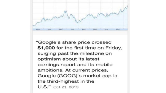 google current stock price