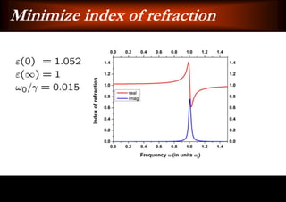 Minimize index of refraction
 