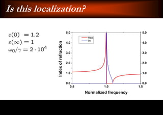 Is this localization?
 