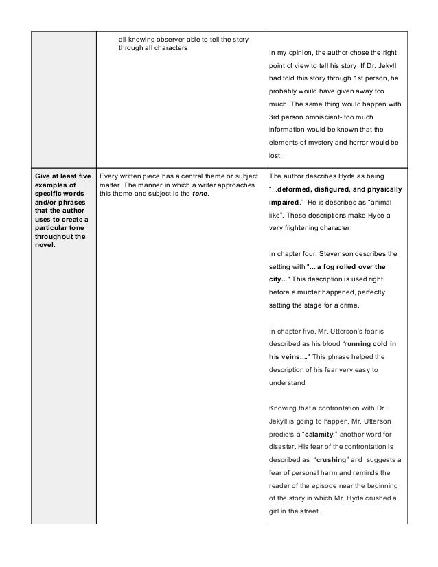 Example 2 summer reading note catcher 20182019
