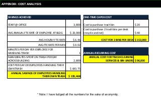 4Bank of America Merrill Lynch
SAVINGS ACHIEVED ONE-TIME CAPEX COST
STAFF @ OFFICE 3,800 Cost to purchase trash bin $ 20
AVG ANNUAL FTE RATE OF EMPLOYEE AT BLDG $ 23,000
Cost to purchase 2 trash bins per desk
(recycle and not) $ 40
AVG HOURLY FTE RATE $ 6.46 COST FOR 2 BINS PER DESK $ 152,000
AVG FTE RATE PER MIN $ 0.02
MINUTES PER DAY PER EMPLOYEE FOR
HANDLING TRASH 1 ANNUAL RECURRING COST
MAN MINUTES SPENT ON TRASH PER DAY
ACROSS BUILDING 2,800
ANNUAL COST FOR TRASH CLEANING
SERVICES & BIN LINERS $ 96,000
COST PER DAY OF EMPLOYEES HANDLING THEIR
OWN TRASH $ 643.75
ANNUAL SAVINGS OF EMPLOYEES HANDLING
THEIR OWN TRASH $ 225,468
APPENDIX: COST ANALYSIS
* Note: I have fudged all the numbers for the sake of anonymity.
 