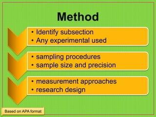 Apa Procedure Example Example analyze journal using apa 7 | PPTX