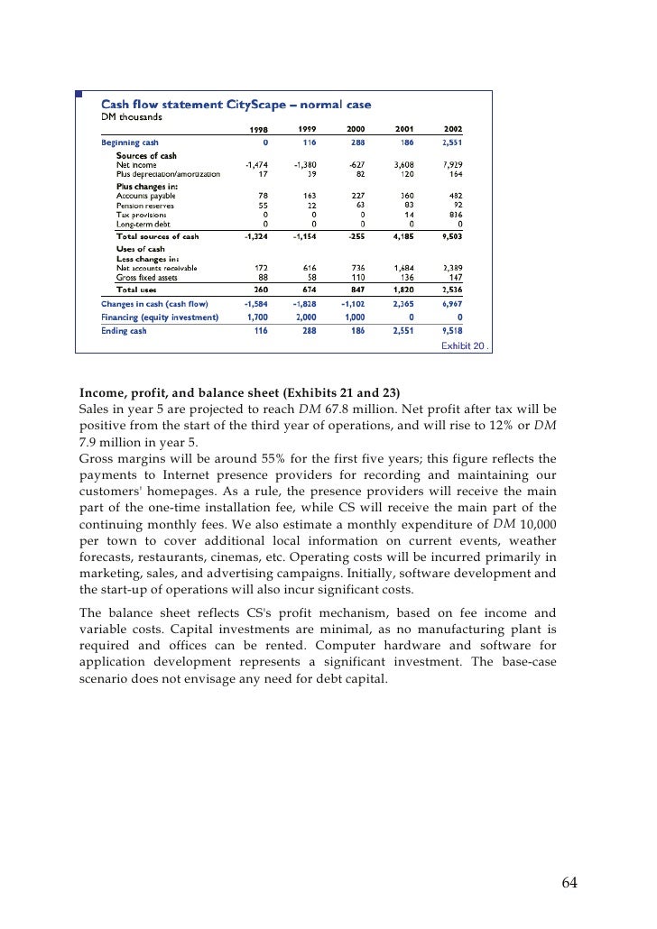 Appendix in business plan sample pdf image