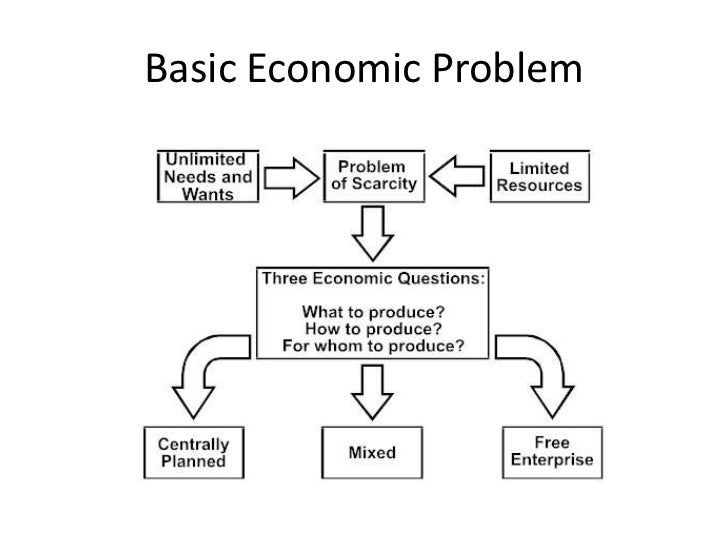 For My Students Example Case Study Solution P2 2011 For My Students Example Case Study Solution P2 2011