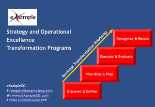Strategy and Operations
Excellence
Consulting, Advisory, Training &
Certification Programs
eXampleCG
E: enquiry@examplecg.com
W: www.eXampleCG.com
A Virtue Corporate Group firm
Discover & Define
Prioritize & Plan
Execute & Evaluate
Recognize & Retain
Balanced Scorecards | Net Promoter Score | Leadership Development | Lean Six Sigma | Big Data Predictive Analytics
(USA– India – Bahrain - Nigeria – Oman - UAE)
 