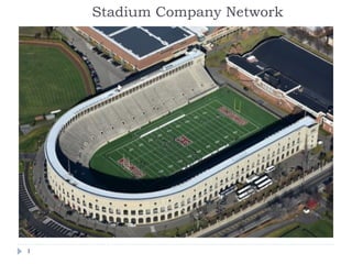 1
Stadium Company Network
 