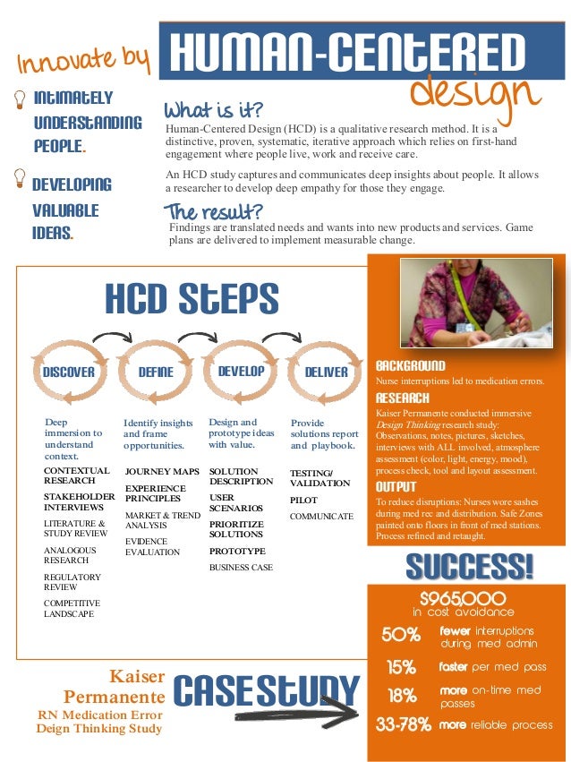 Example Design - Department or Company Plan Overview