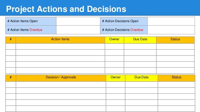 action items template