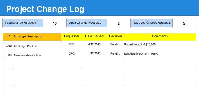 change log template