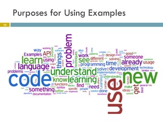 Purposes for Using Examples
15
 