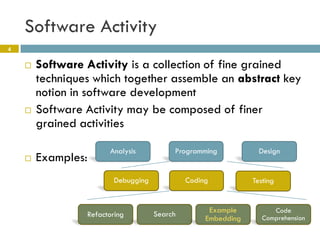Software Activity
4


       Software Activity is a collection of fine grained
        techniques which together assemble an abstract key
        notion in software development
       Software Activity may be composed of finer
        grained activities

                       Analysis          Programming            Design
       Examples:
                        Debugging            Coding           Testing



                                    Search         Example          Code
                 Refactoring                      Embedding      Comprehension
 