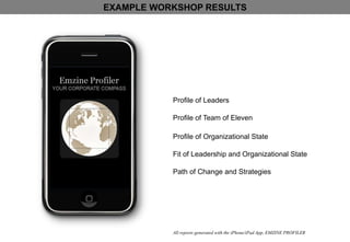 EXAMPLE WORKSHOP RESULTS Profile of Leaders Profile of Team of Eleven Profile of Organizational State Fit of Leadership and Organizational State Path of Change and Strategies All reports generated with the iPhone/iPad App, EMZINE PROFILER 
