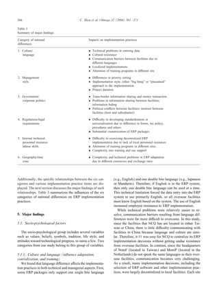 366                                          C. Sheu et al. / Omega 32 (2004) 361 – 371

Table 3
Summary of major ÿndings

Category of national                               Impacts on implementation practices
di erences

1. Culture/                                        • Technical problems in entering data
   language                                        • Cultural resistance
                                                   • Communication barriers between facilities due to
                                                     di erent languages
                                                   • Localized implementations
                                                   • Alteration of training programs in di erent site

2. Management                                      • Di erences in priority setting
   style                                           • Implementation style: either “big bang” or “piecemeal”
                                                     approach to the implementation
                                                   • Project duration

3. Government/                                     • Trans-border information sharing and money transaction
   corporate politics                              • Problems in information sharing between facilities;
                                                     information hiding
                                                   • Political con icts between facilities; mistrust between
                                                     facilities (host and subsidiaries)

4. Regulations/legal                               • Di culty in developing standardization or
   requirements                                      universalization due to di erence in forms, tax policy,
                                                     procedures and others
                                                   • Substantial customization of ERP packages

5. Internal technical                              • Di culty in exercising decentralized ERP
   personnel resource/                               implementation due to lack of local personnel resources
   labour skills                                   • Alteration of training programs in di erent sites
                                                   • Complexity into training and use support

6. Geography/time                                  • Complexity and technical problems in ERP adaptation
   zone                                              due to di erent currencies and exchange rates




Additionally, the speciÿc relationships between the six cat-         (e.g., English) and one double bite language (e.g., Japanese
egories and various implementation practice items are dis-           or Mandarin). Therefore, if English is in the ERP system,
played. The next section discusses the major ÿndings of such         then only one double bite language can be used at a time.
relationships. Table 3 summarizes the in uences of the six           This technical limitation forced the data entry into the ERP
categories of national di erences on ERP implementation              system to use primarily English, so all overseas facilities
practices.                                                           must know English based on the system. The use of English
                                                                     increased employee resistance to ERP implementation.
                                                                        While technical problems were relatively easier to re-
5. Major ÿndings                                                     solve, communication barriers resulting from language dif-
                                                                     ferences were far more di cult to overcome. In this study,
5.1. Socio-psychological factors                                     since the facilities that NCQ has are located in either Tai-
                                                                     wan or China, there is little di culty communicating with
   The socio-psychological group includes several variables          facilities in China because language and culture are simi-
such as values, beliefs, symbols, tradition, life style, and         lar. Therefore, it 11 was easy for NCQ to centralize its ERP
attitudes toward technological progress, to name a few. Two          implementation decisions without getting undue resistance
categories from our study belong to this group of variables.         from overseas facilities. In contrast, since the headquarters
                                                                     of NoteF (located in Taiwan) and MoniP (located in the
5.1.1. Culture and language (in uence adaptation,                    Netherlands) do not speak the same languages as their over-
centralization, and training)                                        seas facilities, communication becomes very challenging.
   We found that language di erence a ects the implementa-           As a result, many implementation decisions, including the
tion practices in both technical and managerial aspects. First,      selection of ERP software and other implementation prac-
some ERP packages only support one single bite language              tices, were largely decentralized to local facilities. Each site
 