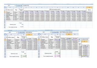 Example excel2007