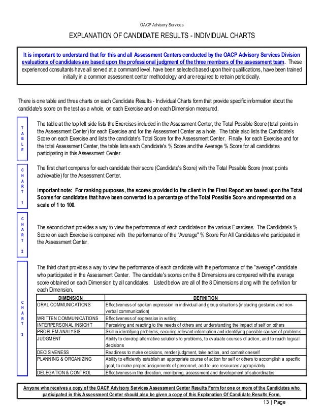 Police written exam image